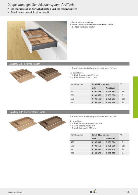 Hettich - Technik und Anwendung Band 1