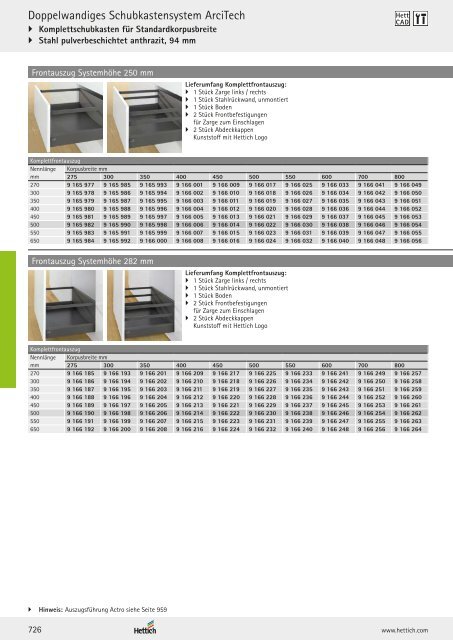 Hettich - Technik und Anwendung Band 1