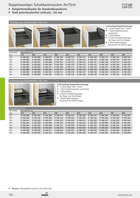 Hettich - Technik und Anwendung Band 1