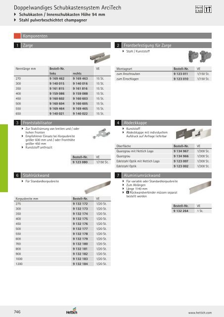 Hettich - Technik und Anwendung Band 1