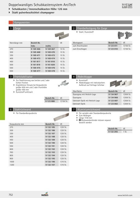 Hettich - Technik und Anwendung Band 1