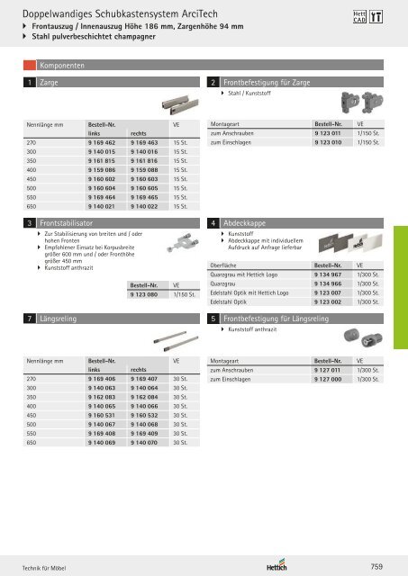 Hettich - Technik und Anwendung Band 1