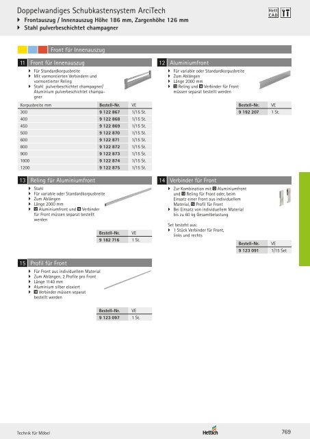 Hettich - Technik und Anwendung Band 1