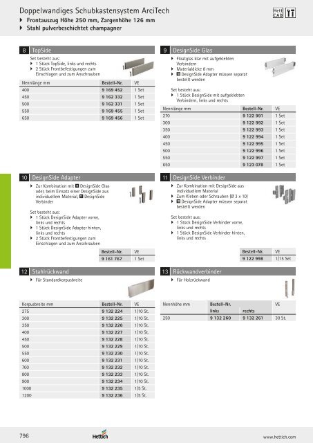 Hettich - Technik und Anwendung Band 1