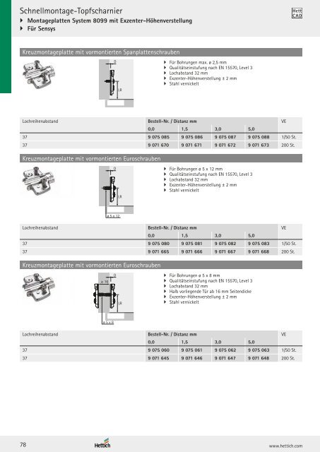 Hettich - Technik und Anwendung Band 1