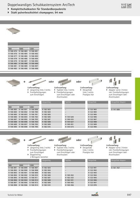 Hettich - Technik und Anwendung Band 1