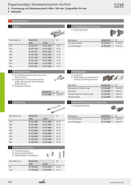 Hettich - Technik und Anwendung Band 1