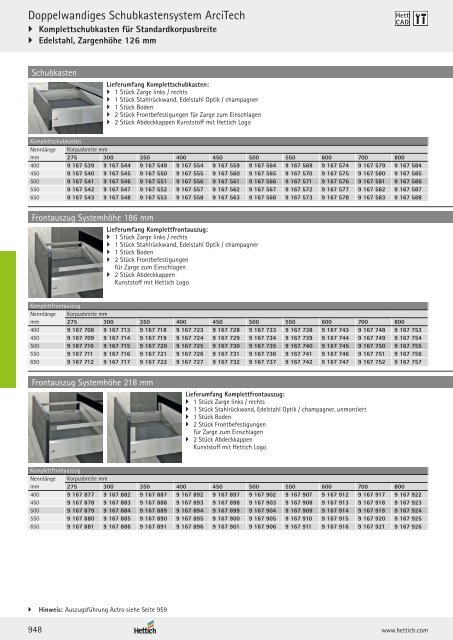 Hettich - Technik und Anwendung Band 1