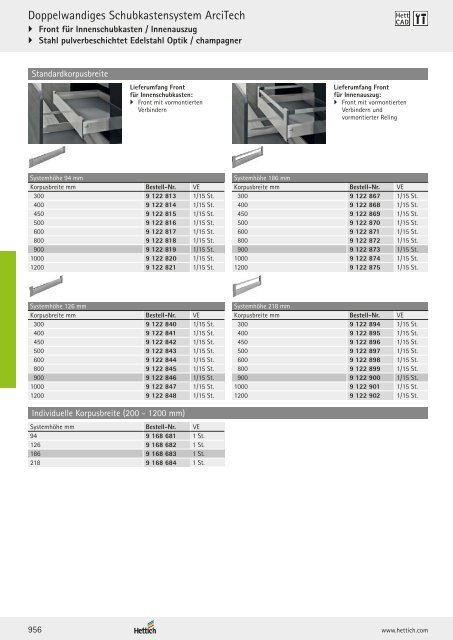 Hettich - Technik und Anwendung Band 1