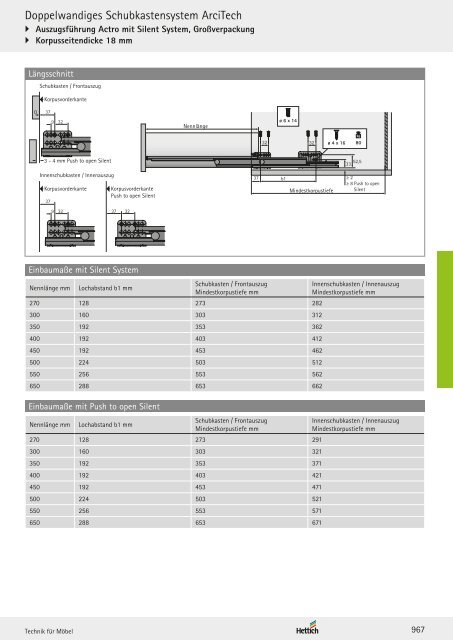 Hettich - Technik und Anwendung Band 1