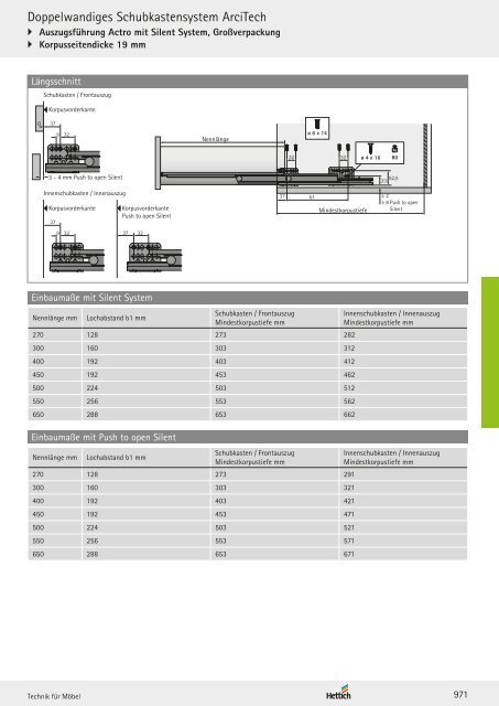 Hettich - Technik und Anwendung Band 1