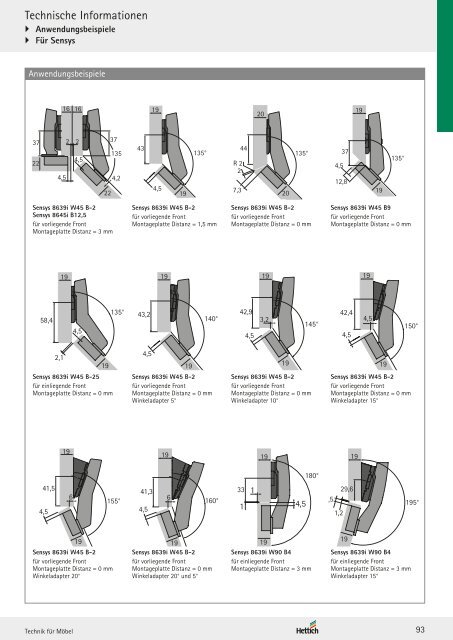 Hettich - Technik und Anwendung Band 1