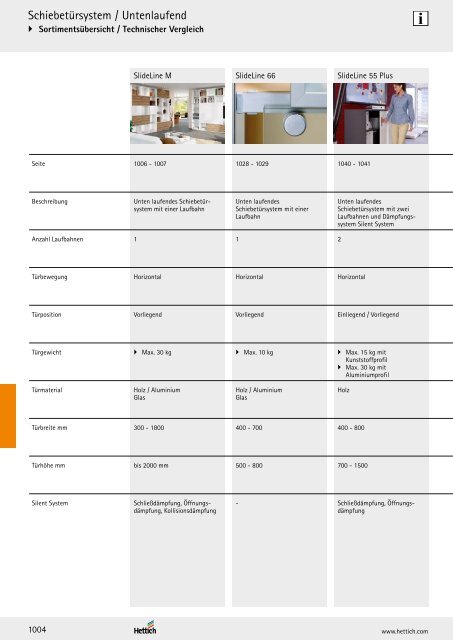 Hettich - Technik und Anwendung Büro und Arbeitswelten Band 3