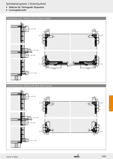 Hettich - Technik und Anwendung Büro und Arbeitswelten Band 3