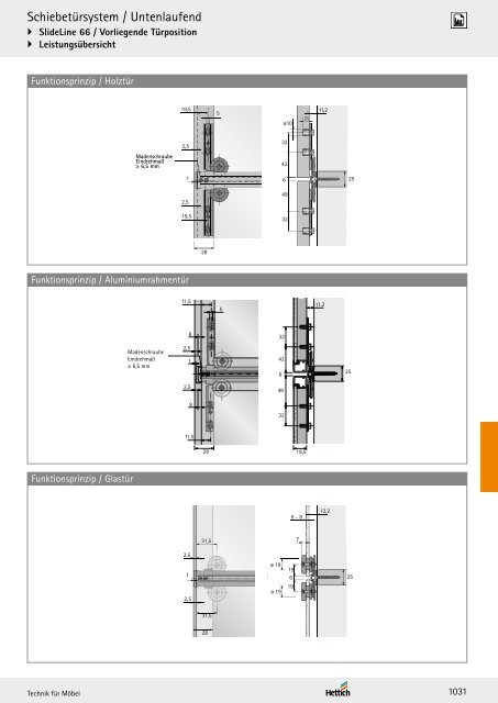 Hettich - Technik und Anwendung Büro und Arbeitswelten Band 3