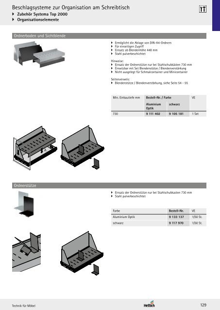 Hettich - Technik und Anwendung Büro und Arbeitswelten Band 3