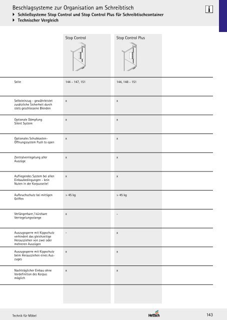 Hettich - Technik und Anwendung Büro und Arbeitswelten Band 3