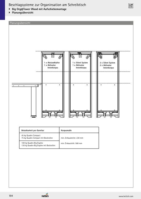 Hettich - Technik und Anwendung Büro und Arbeitswelten Band 3