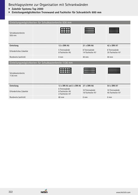 Hettich - Technik und Anwendung Büro und Arbeitswelten Band 3