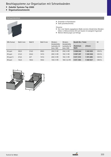 Hettich - Technik und Anwendung Büro und Arbeitswelten Band 3