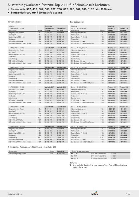 Hettich - Technik und Anwendung Büro und Arbeitswelten Band 3