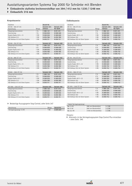 Hettich - Technik und Anwendung Büro und Arbeitswelten Band 3