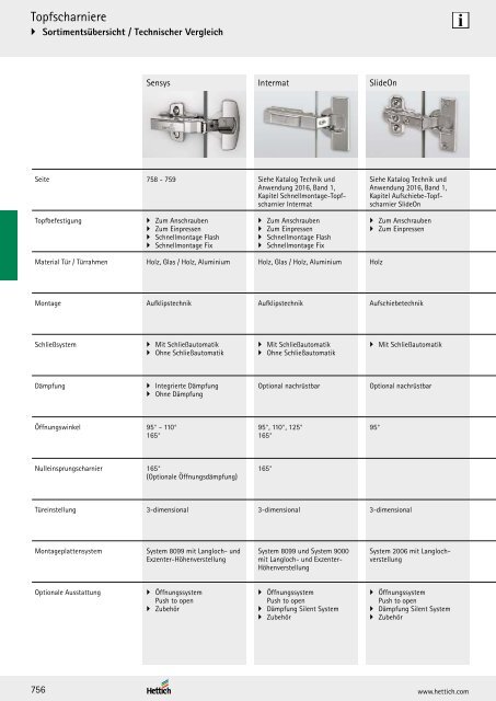 Hettich - Technik und Anwendung Büro und Arbeitswelten Band 3