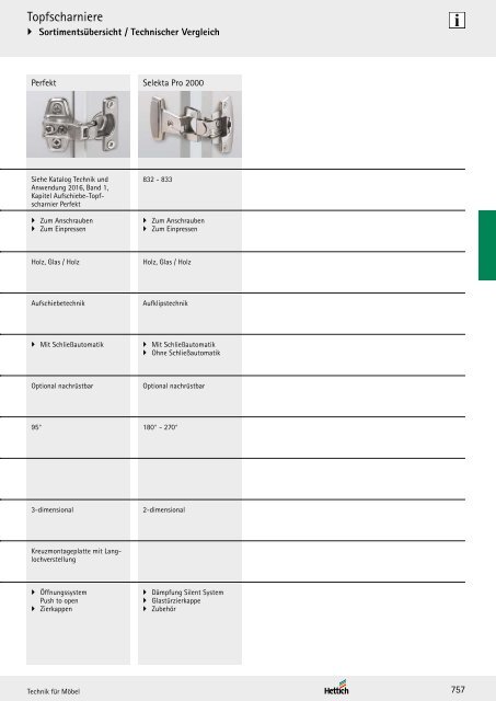 Hettich - Technik und Anwendung Büro und Arbeitswelten Band 3