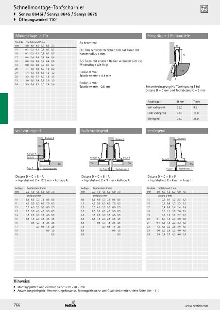 Hettich - Technik und Anwendung Büro und Arbeitswelten Band 3