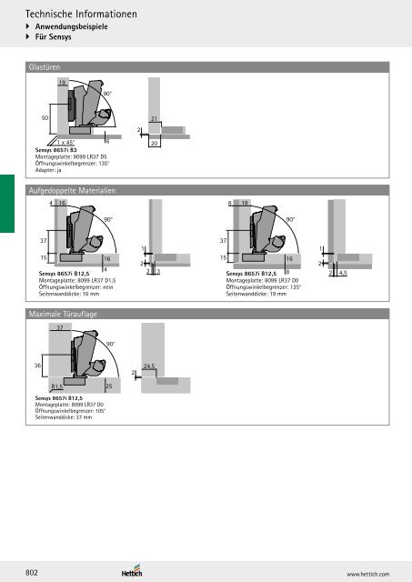 Hettich - Technik und Anwendung Büro und Arbeitswelten Band 3