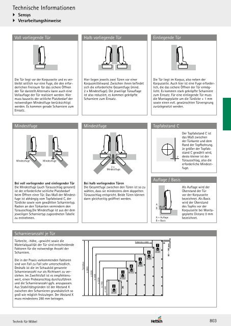 Hettich - Technik und Anwendung Büro und Arbeitswelten Band 3