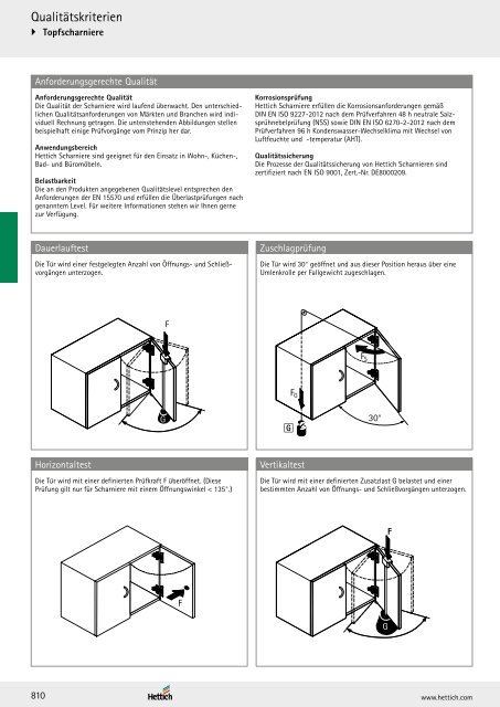 Hettich - Technik und Anwendung Büro und Arbeitswelten Band 3