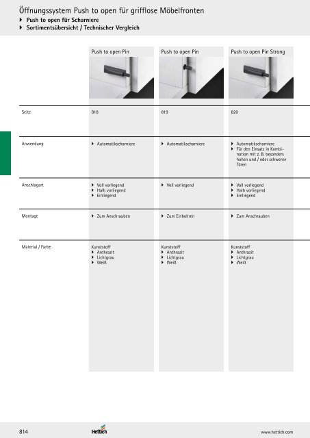 Hettich - Technik und Anwendung Büro und Arbeitswelten Band 3