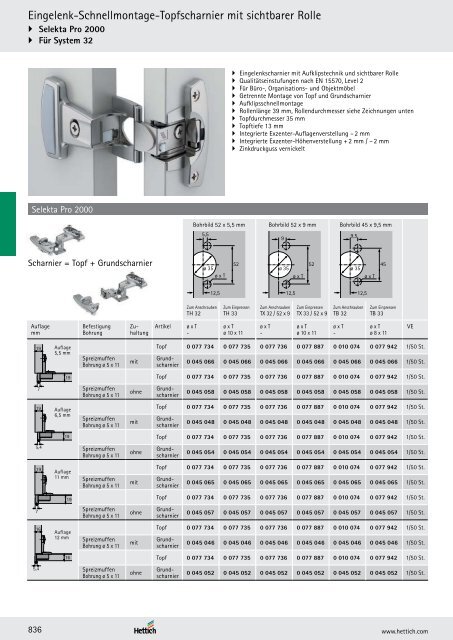 Hettich - Technik und Anwendung Büro und Arbeitswelten Band 3