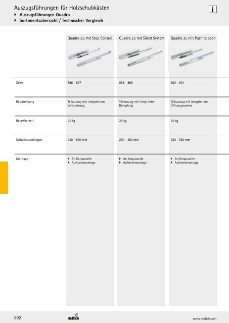 Hettich - Technik und Anwendung Büro und Arbeitswelten Band 3