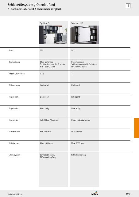 Hettich - Technik und Anwendung Büro und Arbeitswelten Band 3