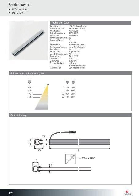 Lichtkatalog Magic by Halemeier