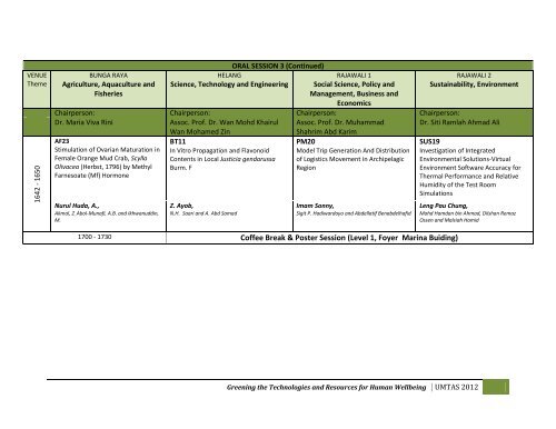 FULL PROGRAM - UMT 11th International Annual Symposium on ...