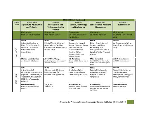 FULL PROGRAM - UMT 11th International Annual Symposium on ...