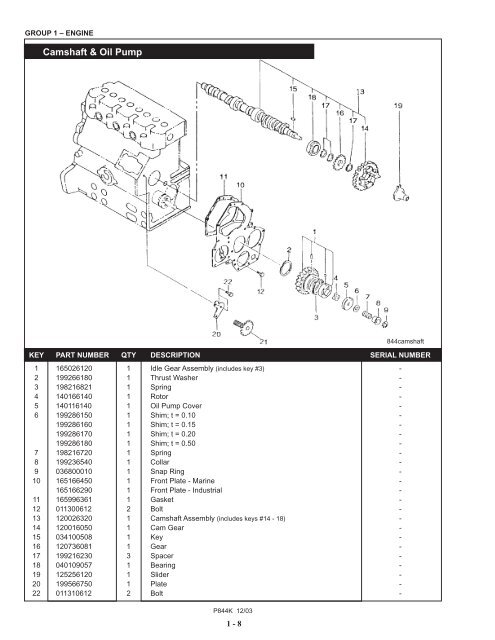 PARTS CATALOG - Northern Lights