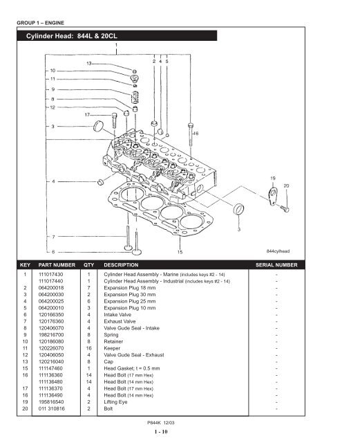 PARTS CATALOG - Northern Lights