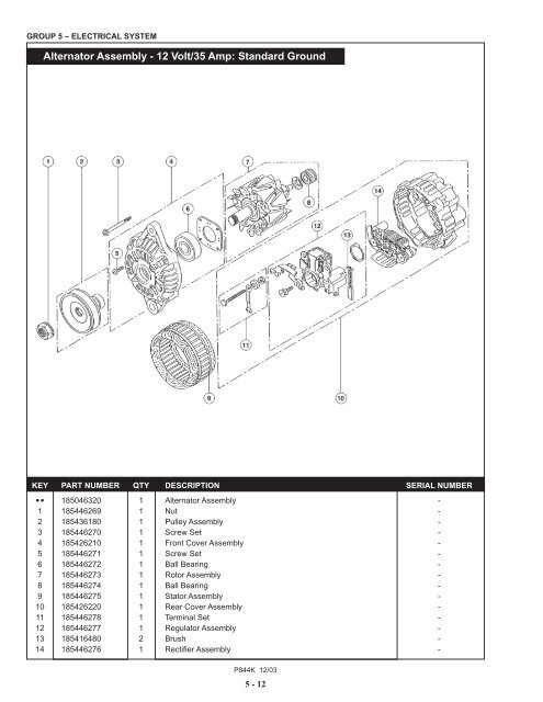 PARTS CATALOG - Northern Lights