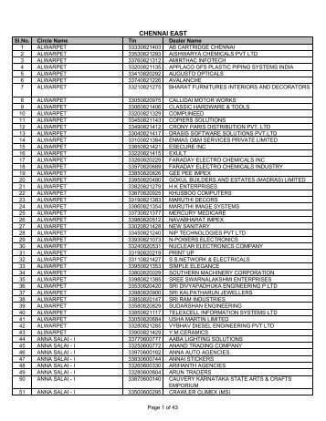 CHENNAI EAST - Tamil Nadu VAT