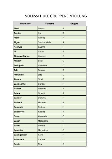 VOLKSSCHULE GRUPPENEINTEILUNG
