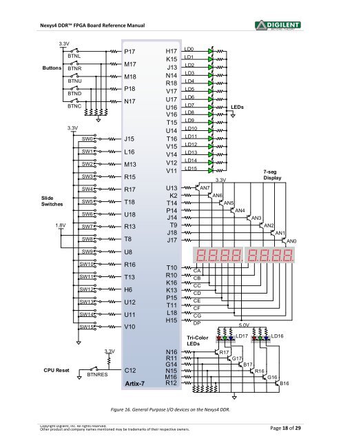 Nexys4 DDR FPGA Board Reference Manual 1 Overview