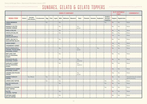 ALLERGEN & DIETARY REQUIREMENTS MENU