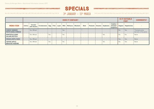 ALLERGEN & DIETARY REQUIREMENTS MENU