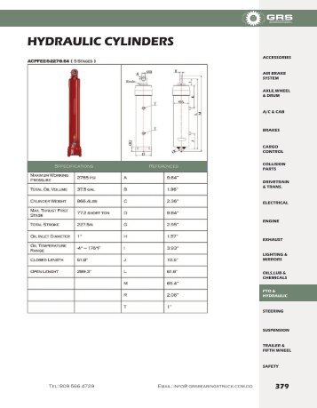 PTO & HYDRAULIC