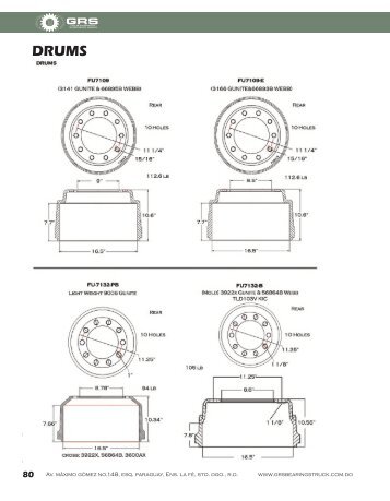 AXLE,WHEEL & DRUM