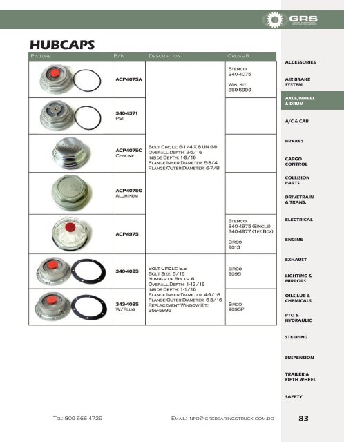 AXLE,WHEEL & DRUM